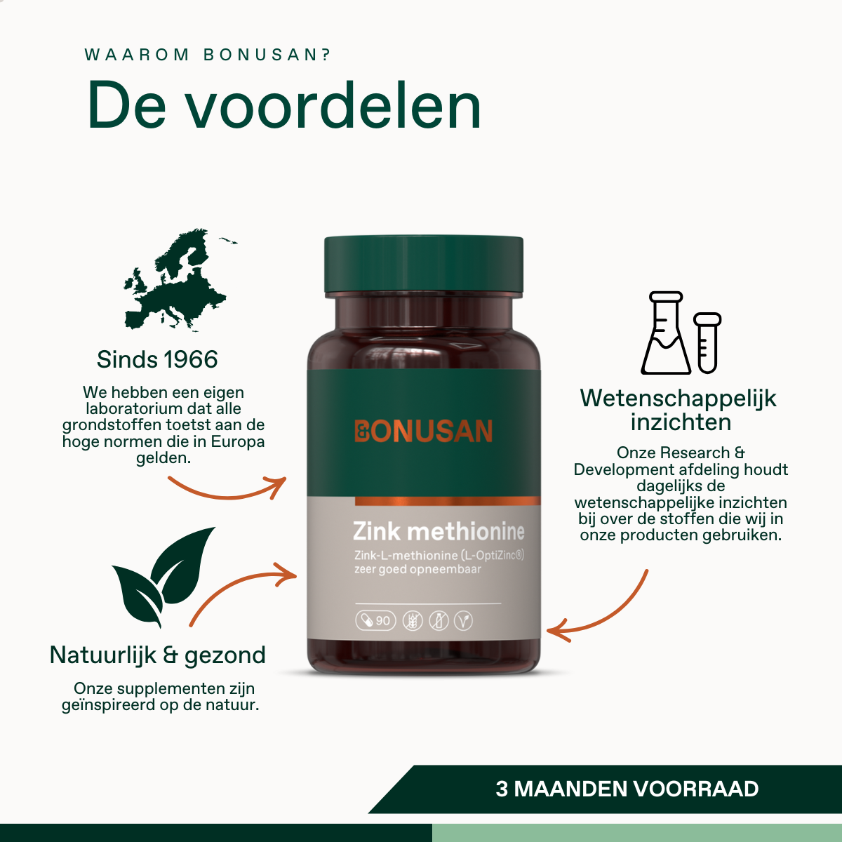 Zink methionine