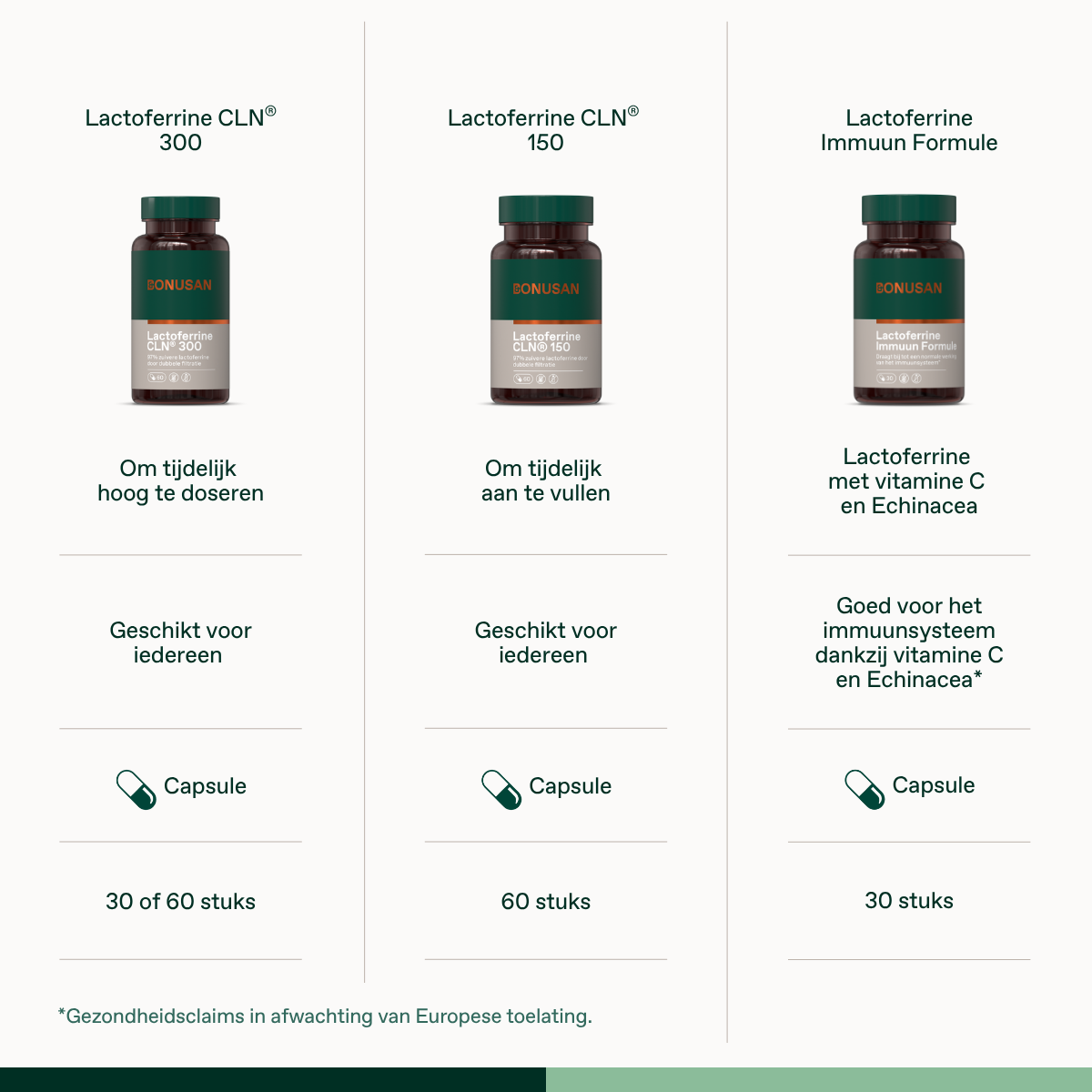Lactoferrine CLN® 300