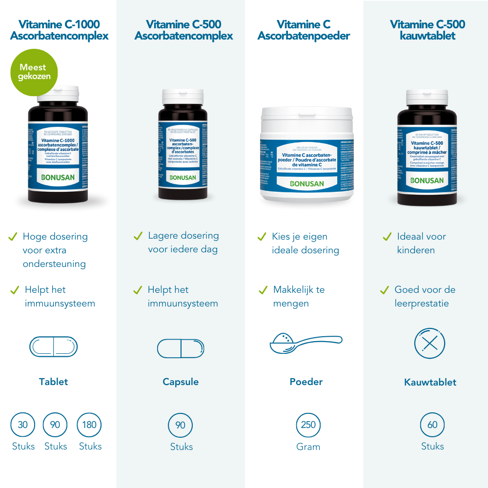 Vitamine C-1000 ascorbatencomplex