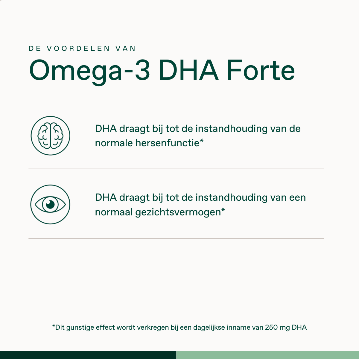 Omega-3 DHA Forte