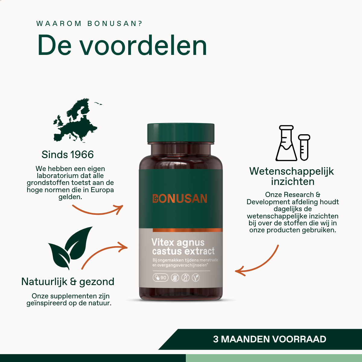 Vitex agnus castus extract