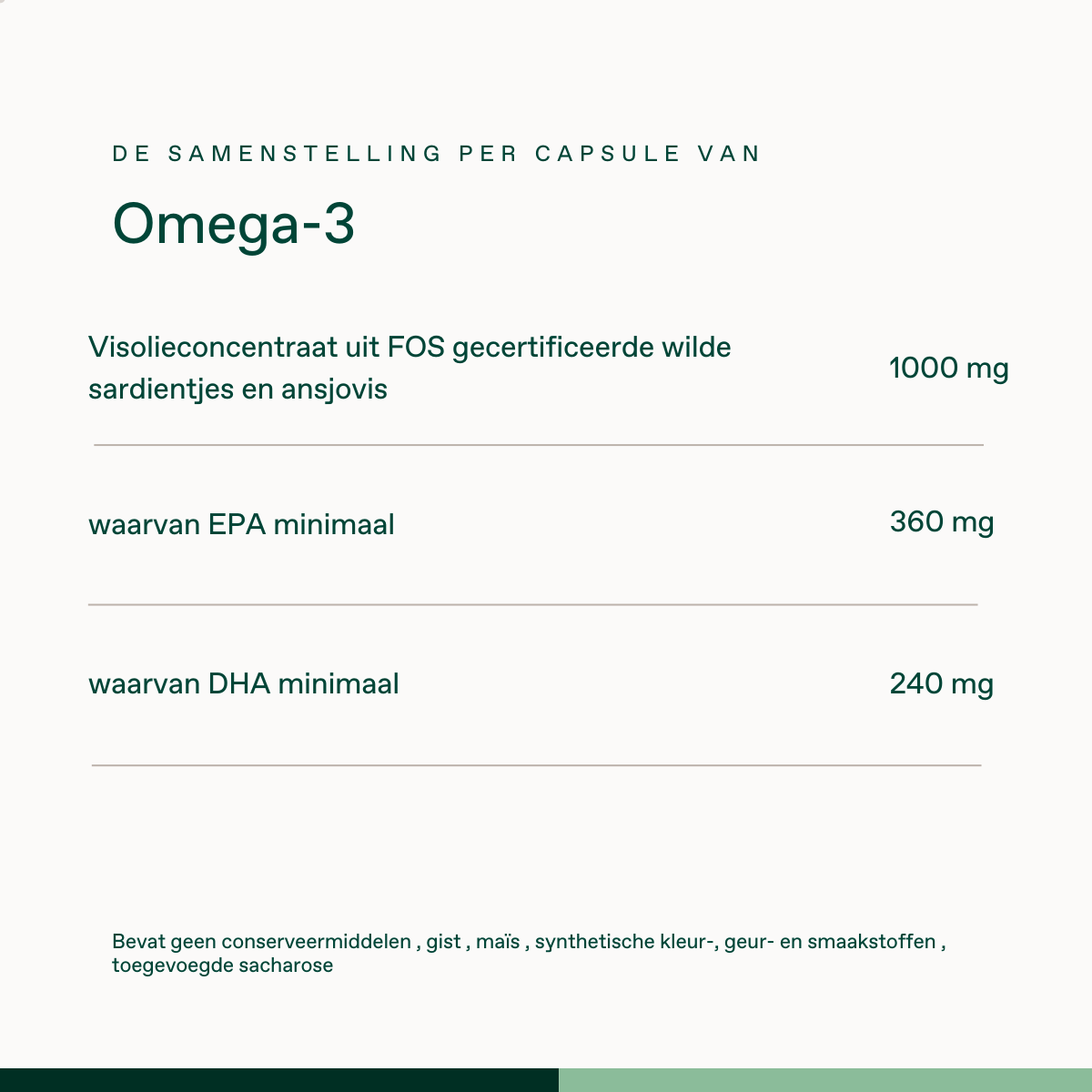Omega-3