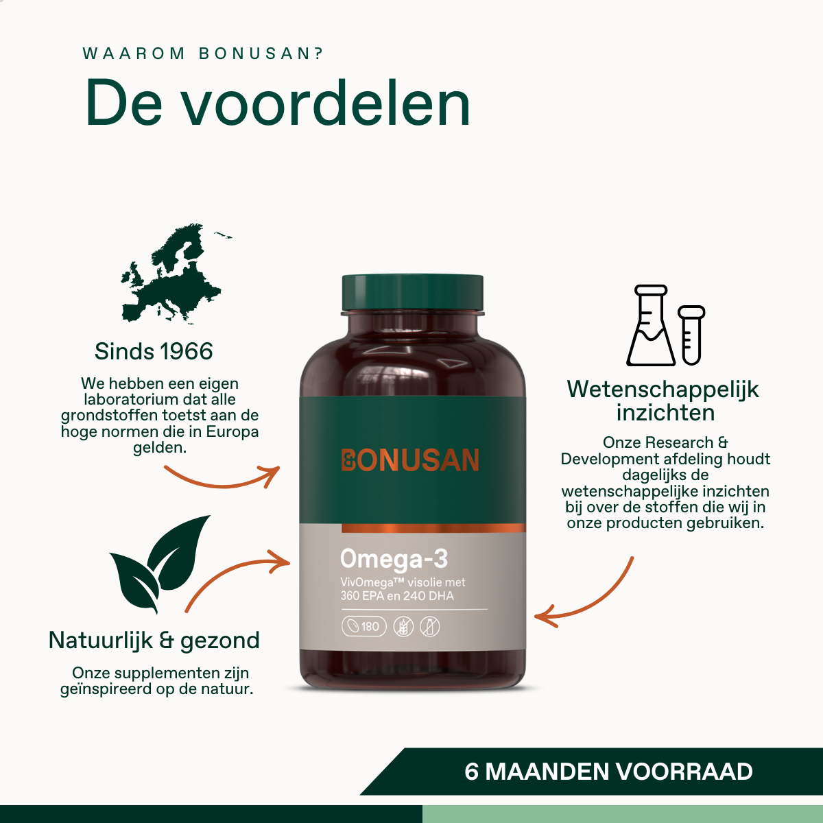 Omega-3