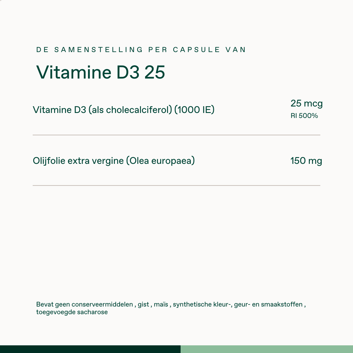 Vitamine D3 25