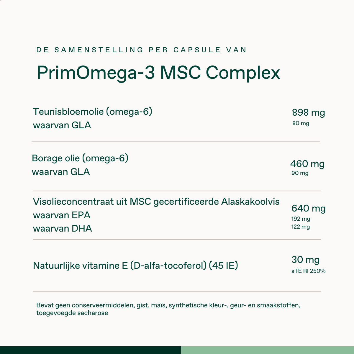 PrimOmega-3 MSC Complex