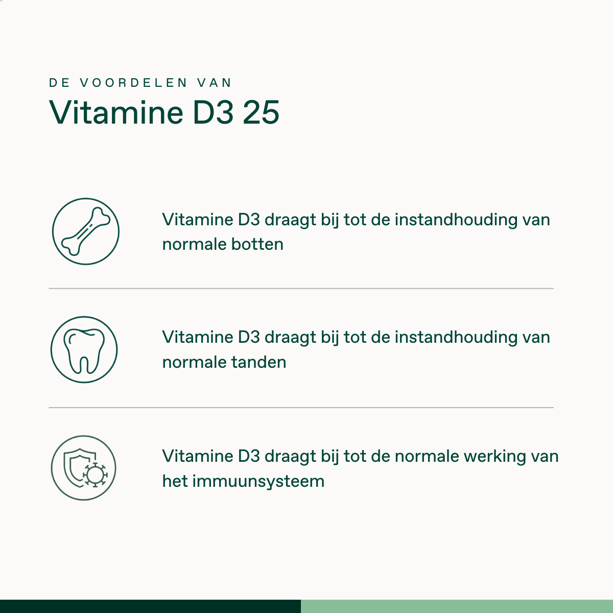 Vitamine D3 25
