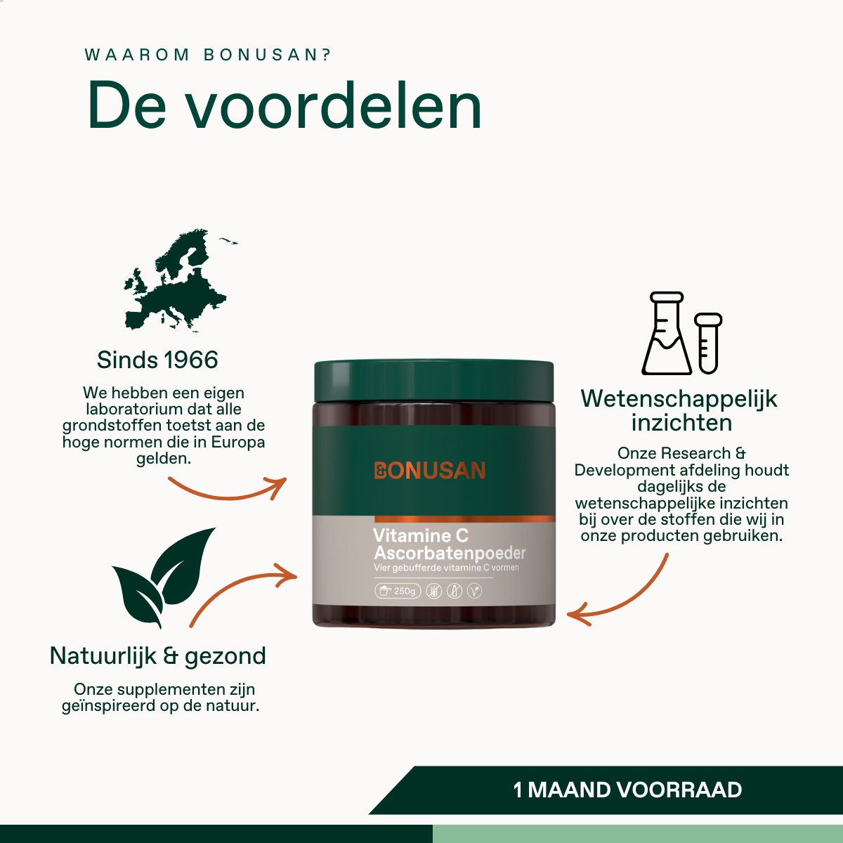 Vitamine C Ascorbatenpoeder