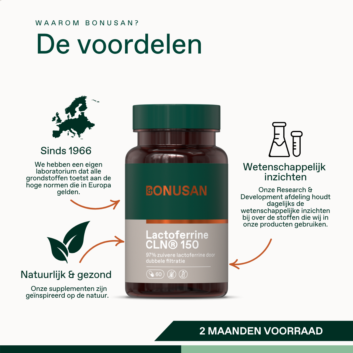 Lactoferrine CLN® 150
