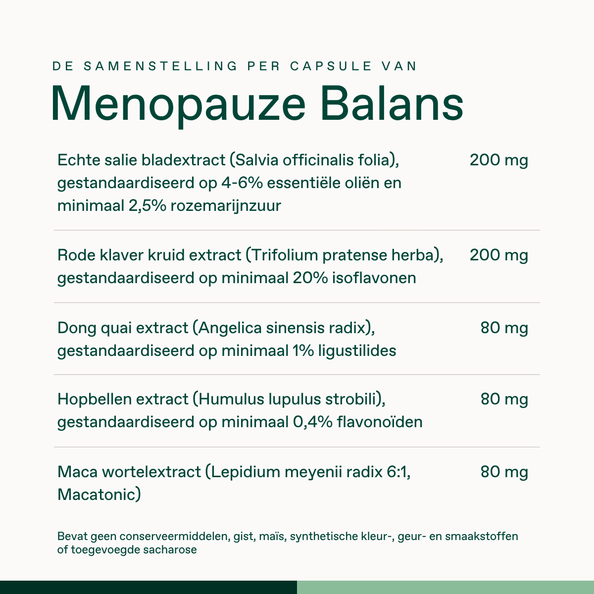 Menopauze Balans
