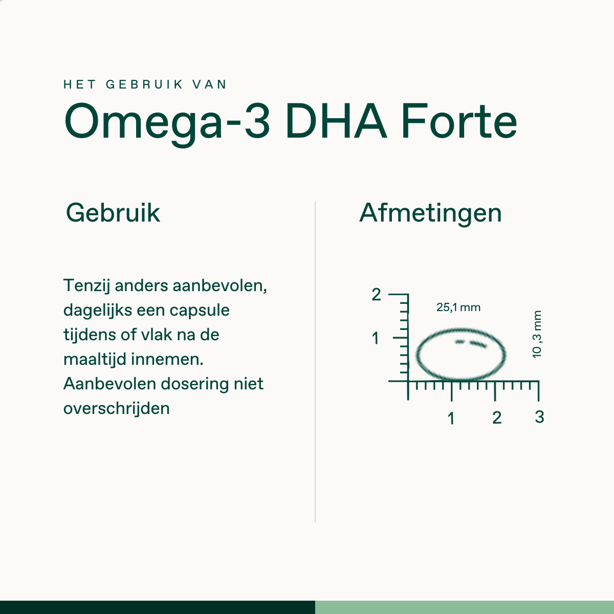 Omega-3 DHA Forte