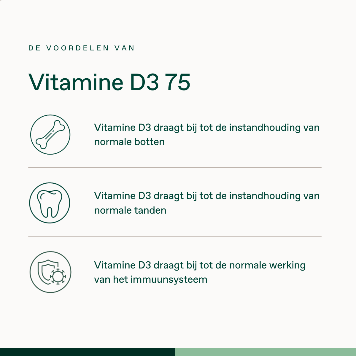 Vitamine D3 75