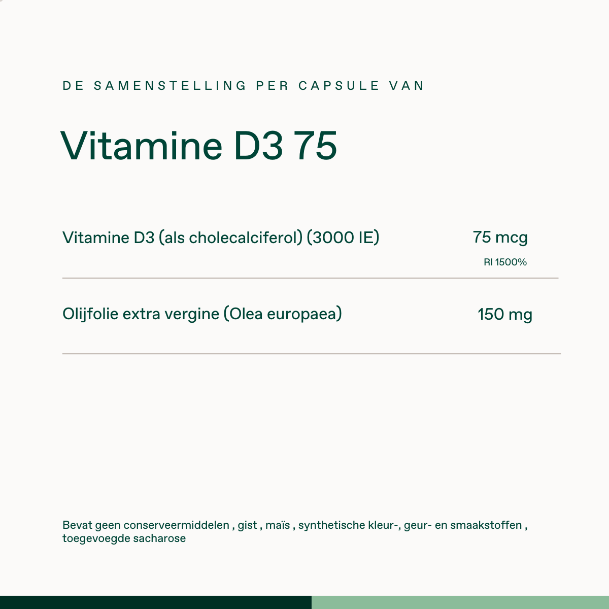 Vitamine D3 75