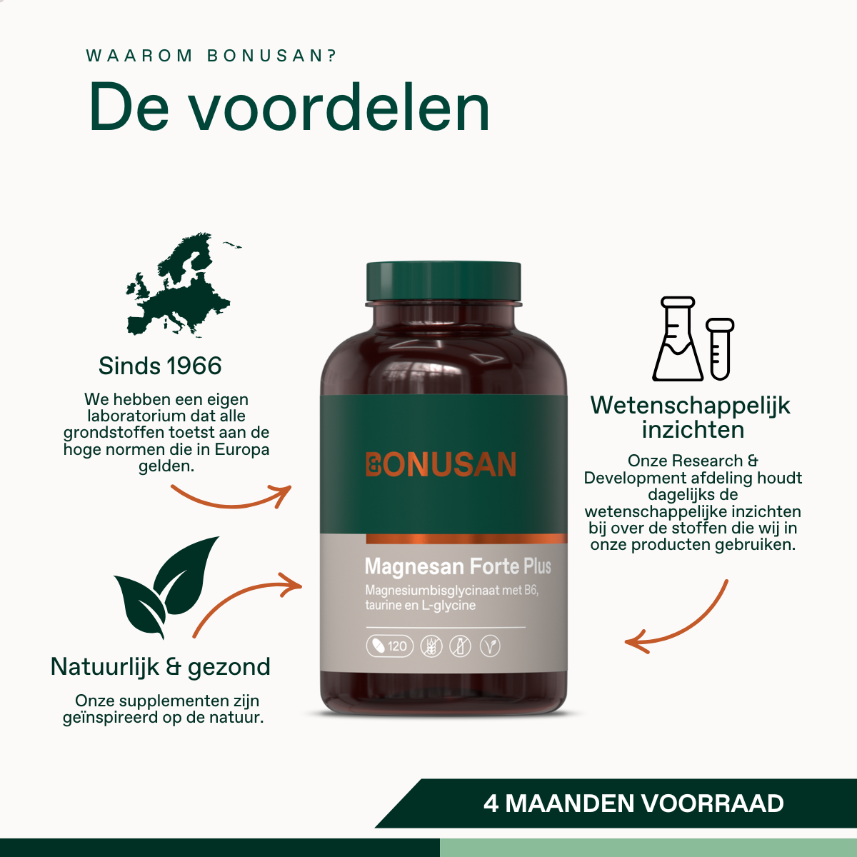 Vitamine C 1000 ascorbatencomplex