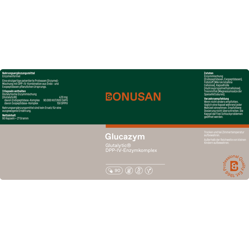 Glucazym