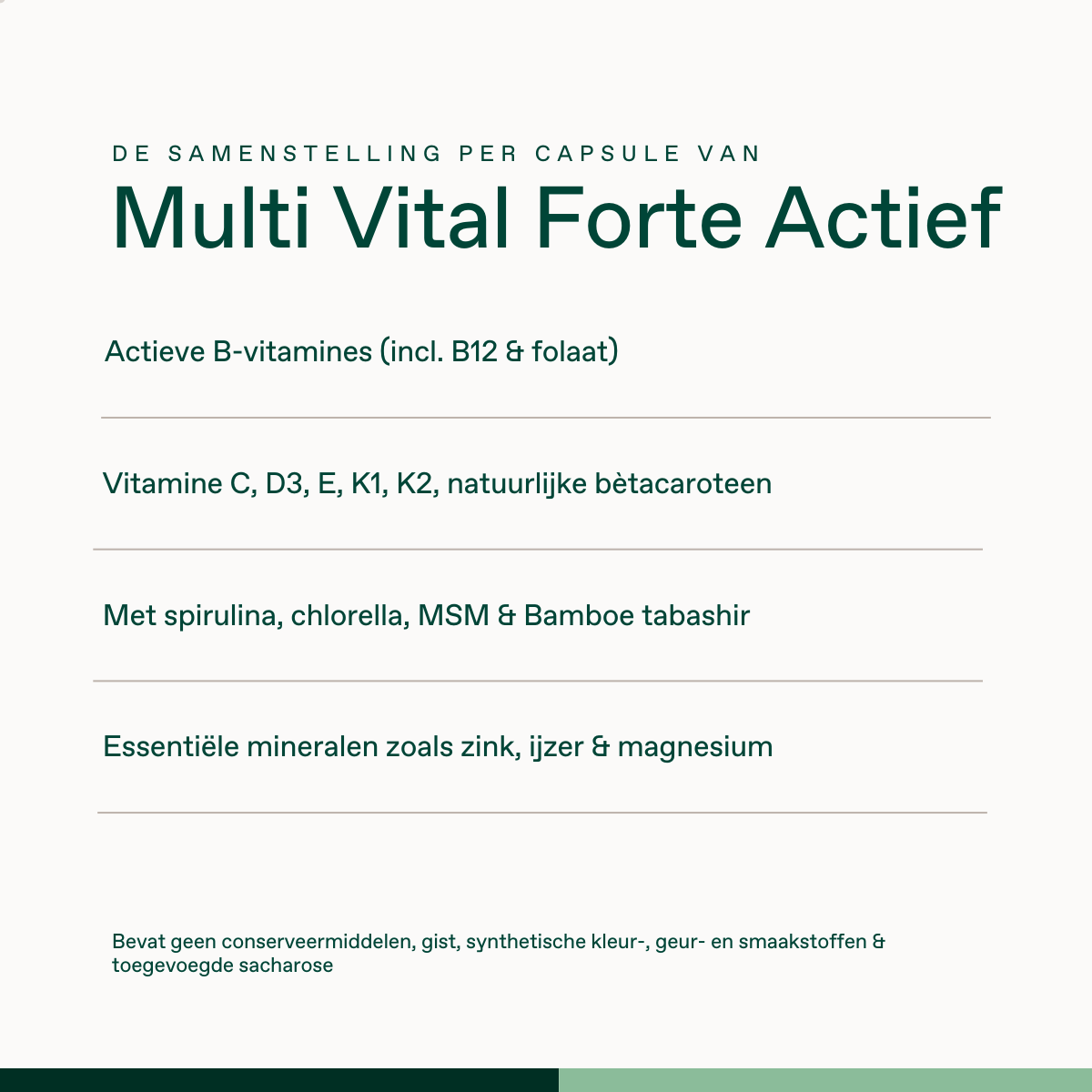Multi Vital Forte Actief 