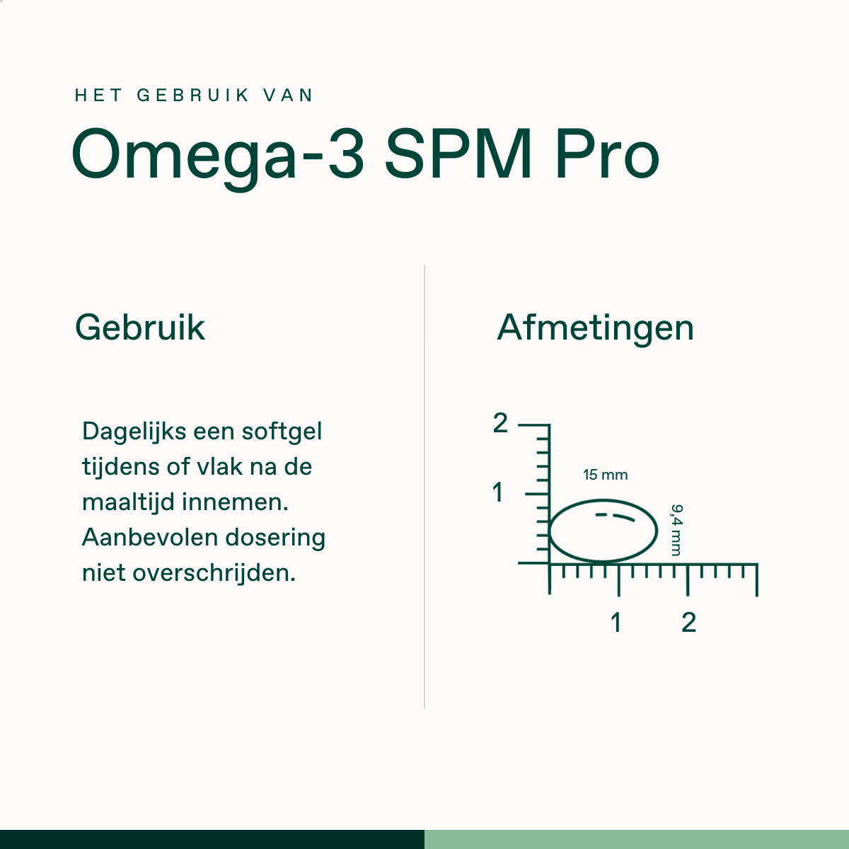 Omega-3 SPM Pro