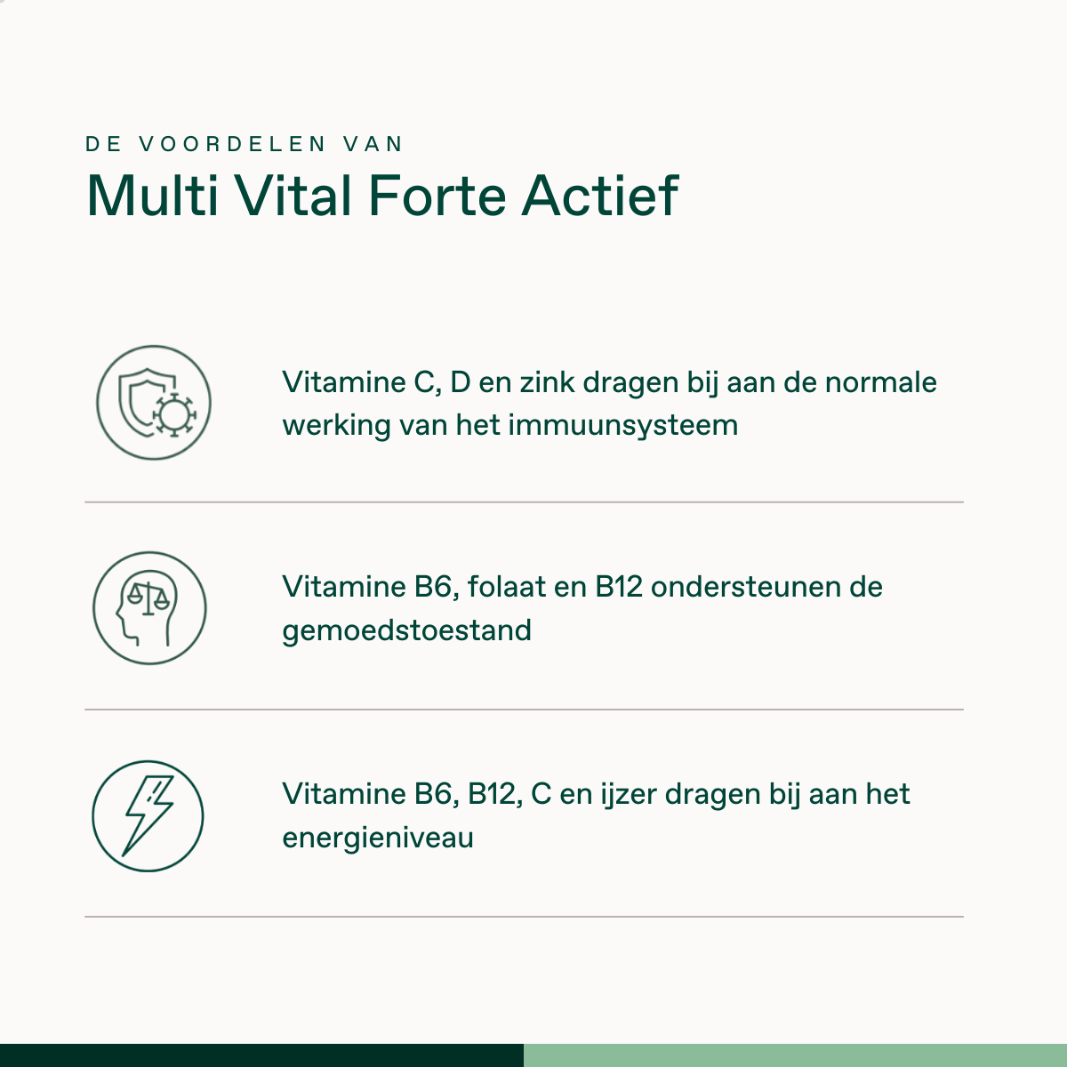 Multi Vital Forte Actief 