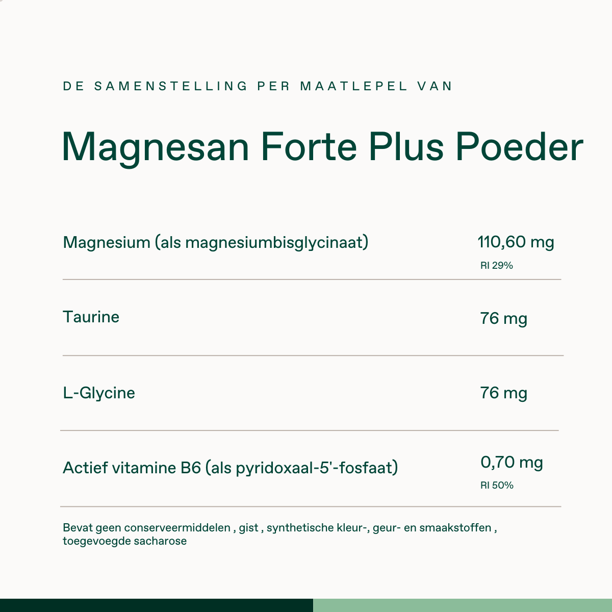 Magnesan Forte Plus Poeder