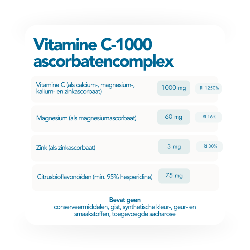 Vitamine C-1000 ascorbatencomplex