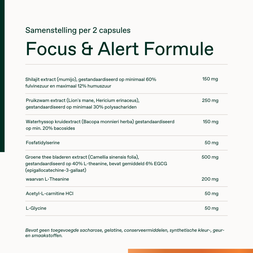 Focus & Alert Formule