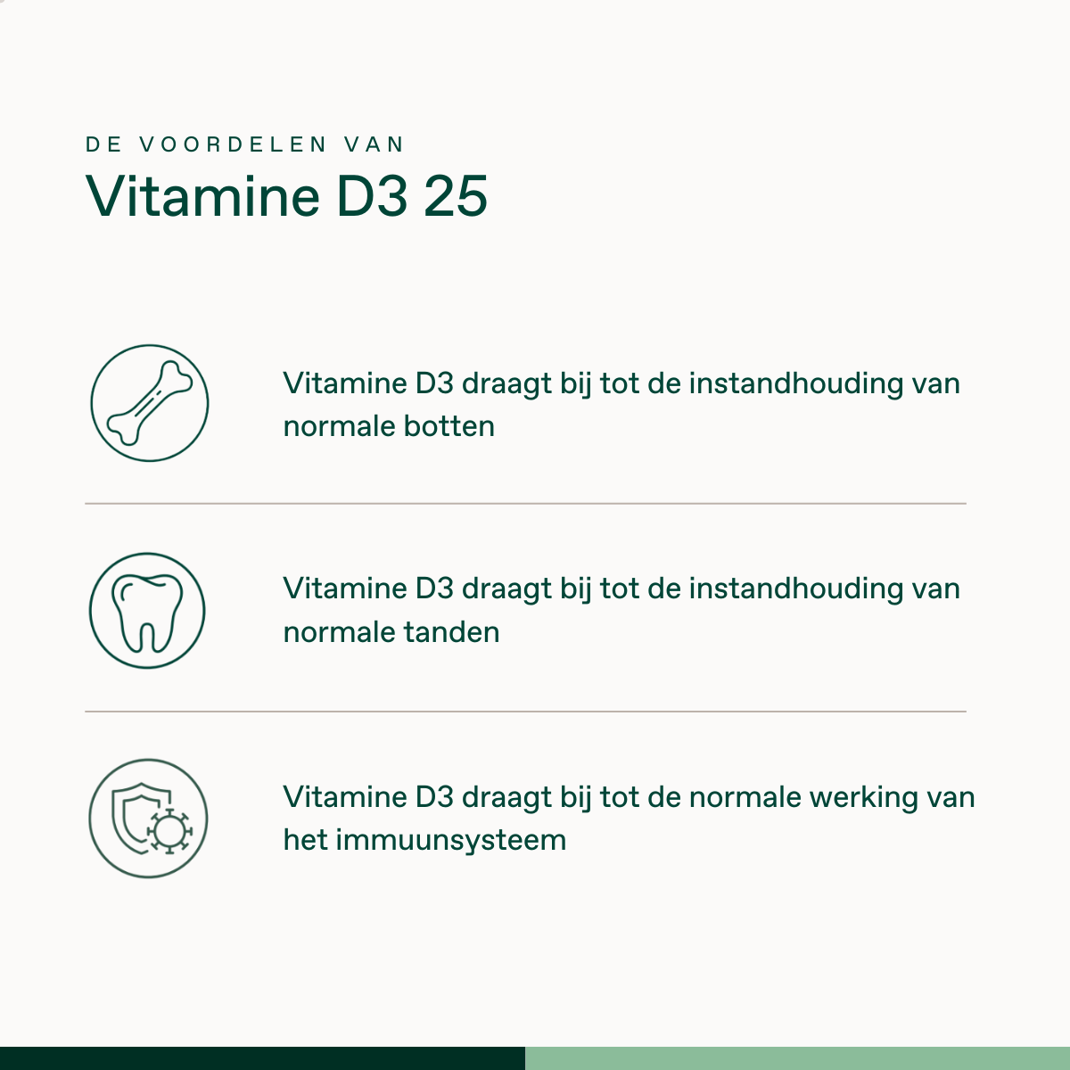 Vitamine D3 25