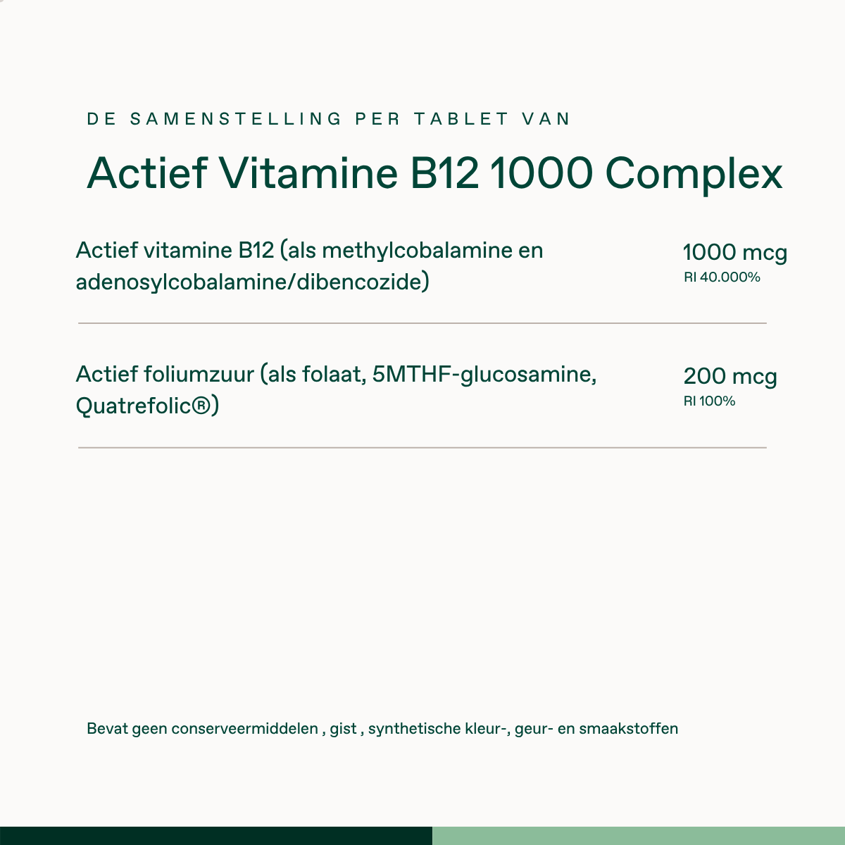 Actief vitamine B12 1000 Complex