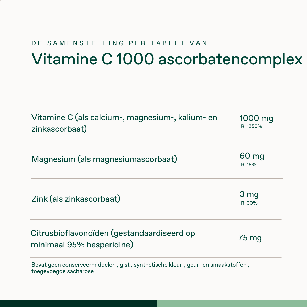Vitamine C 1000 ascorbatencomplex