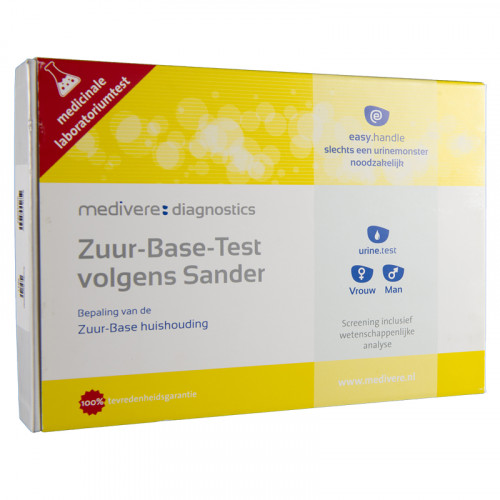 Zuur-base test urinetest