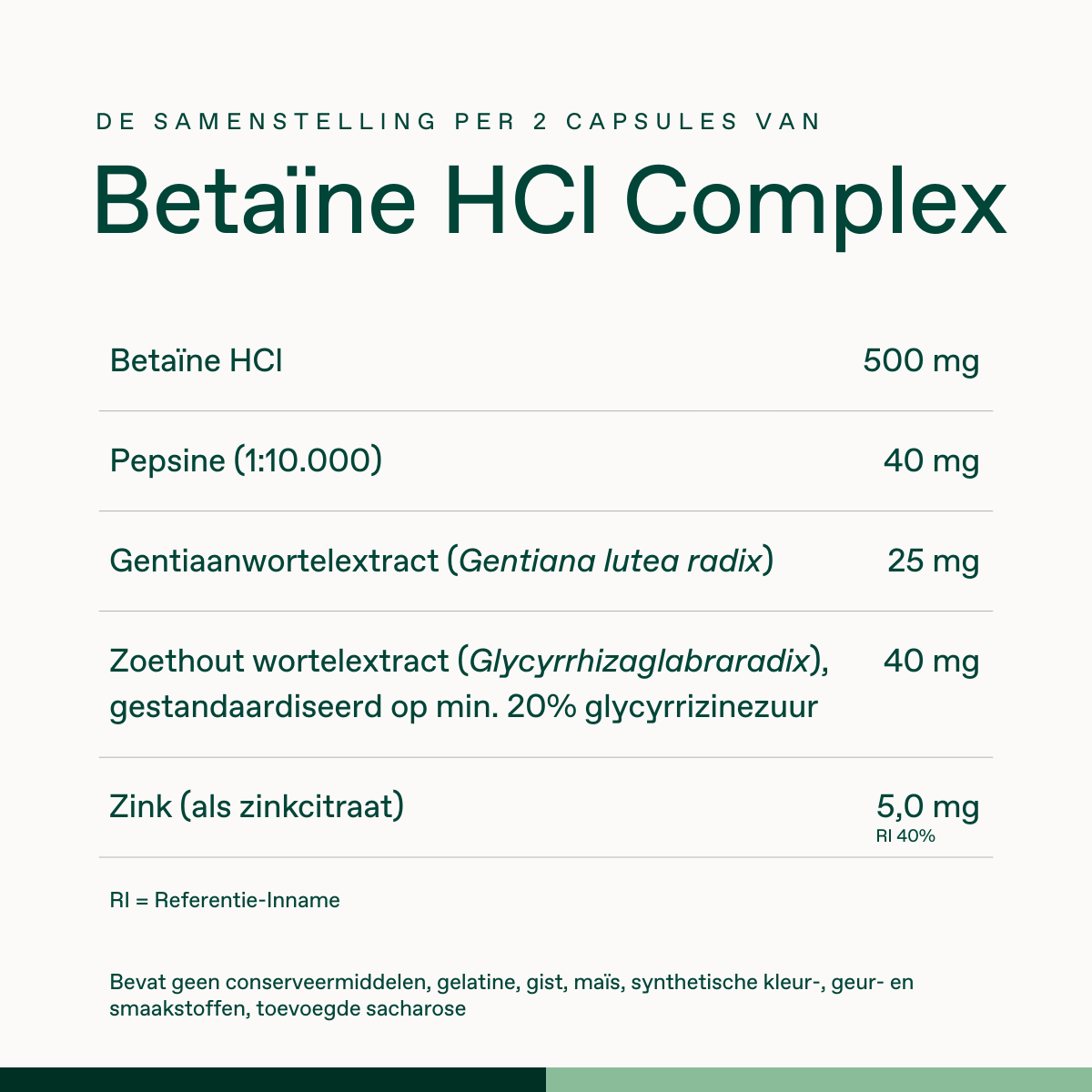 Betaïne HCl Complex