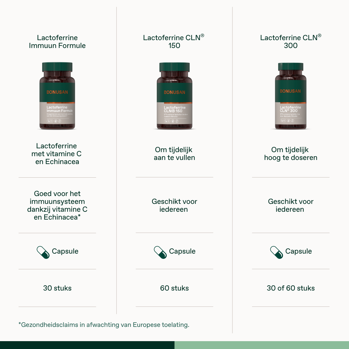 Lactoferrine Immuun Formule
