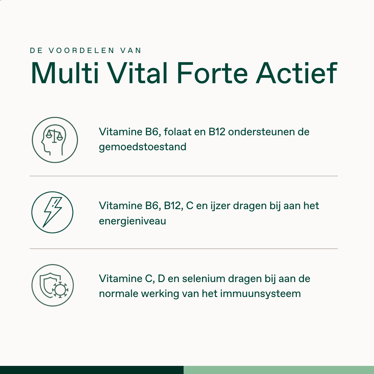 Multi Vital Forte Actief 