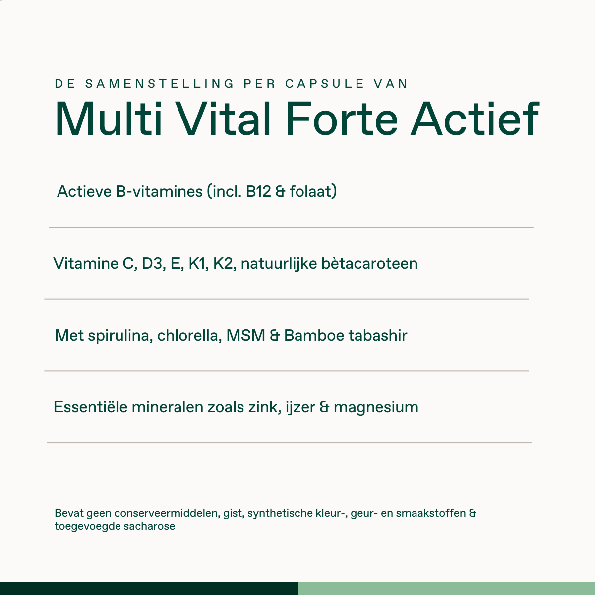 Multi Vital Forte Actief