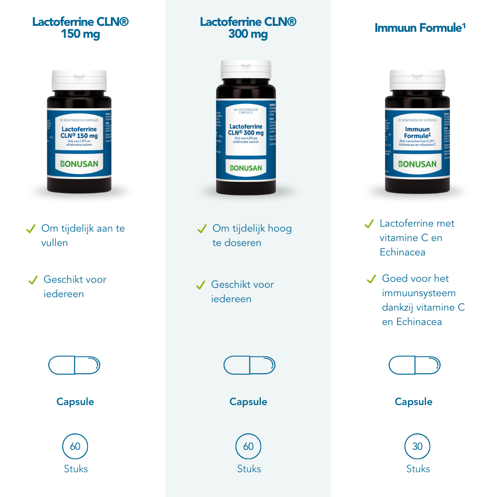 Lactoferrine CLN® 300 mg