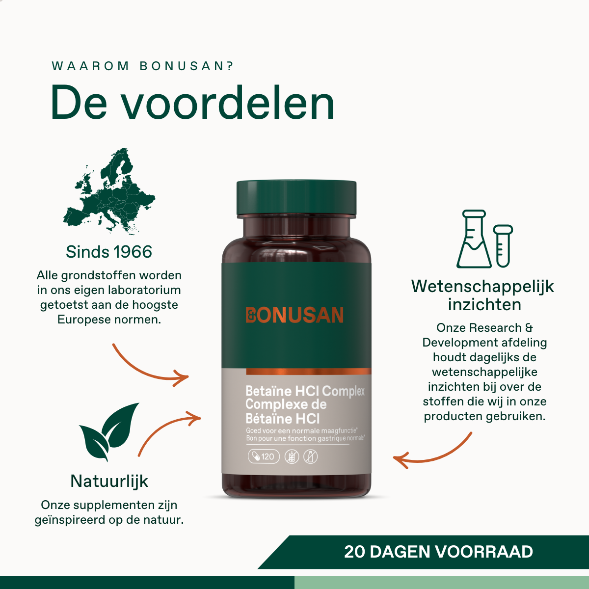 Betaïne HCl Complex