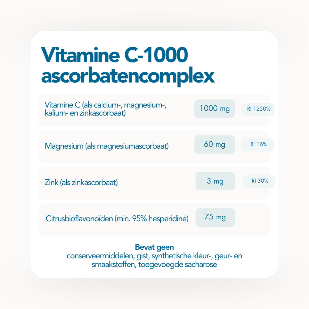 Vitamine C-1000 ascorbatencomplex