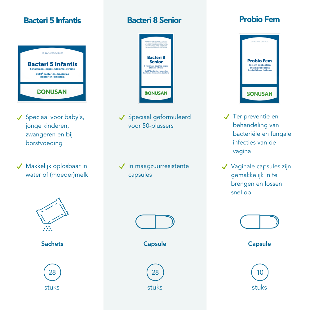Bacteri 8 capsules 