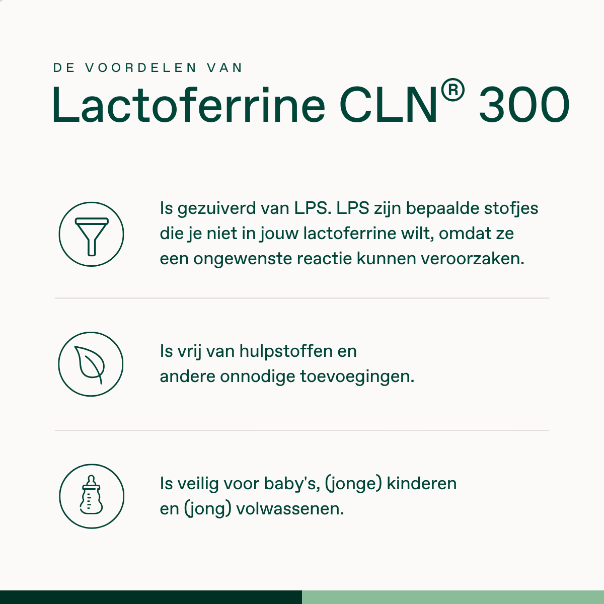 Lactoferrine CLN® 300