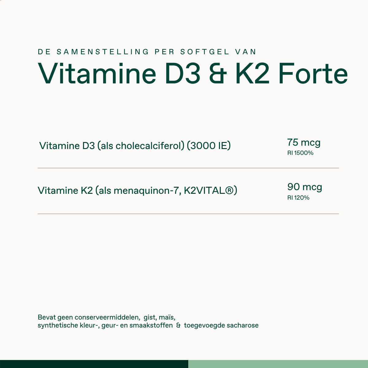 Vitamine D3 & K2 Forte