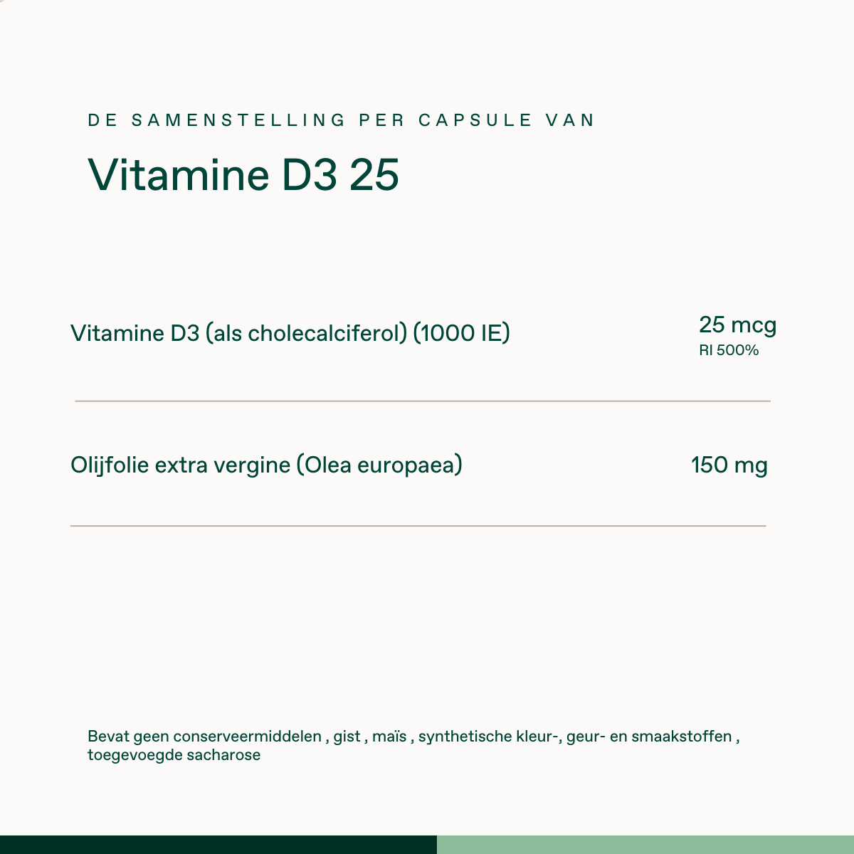 Vitamine D3 25