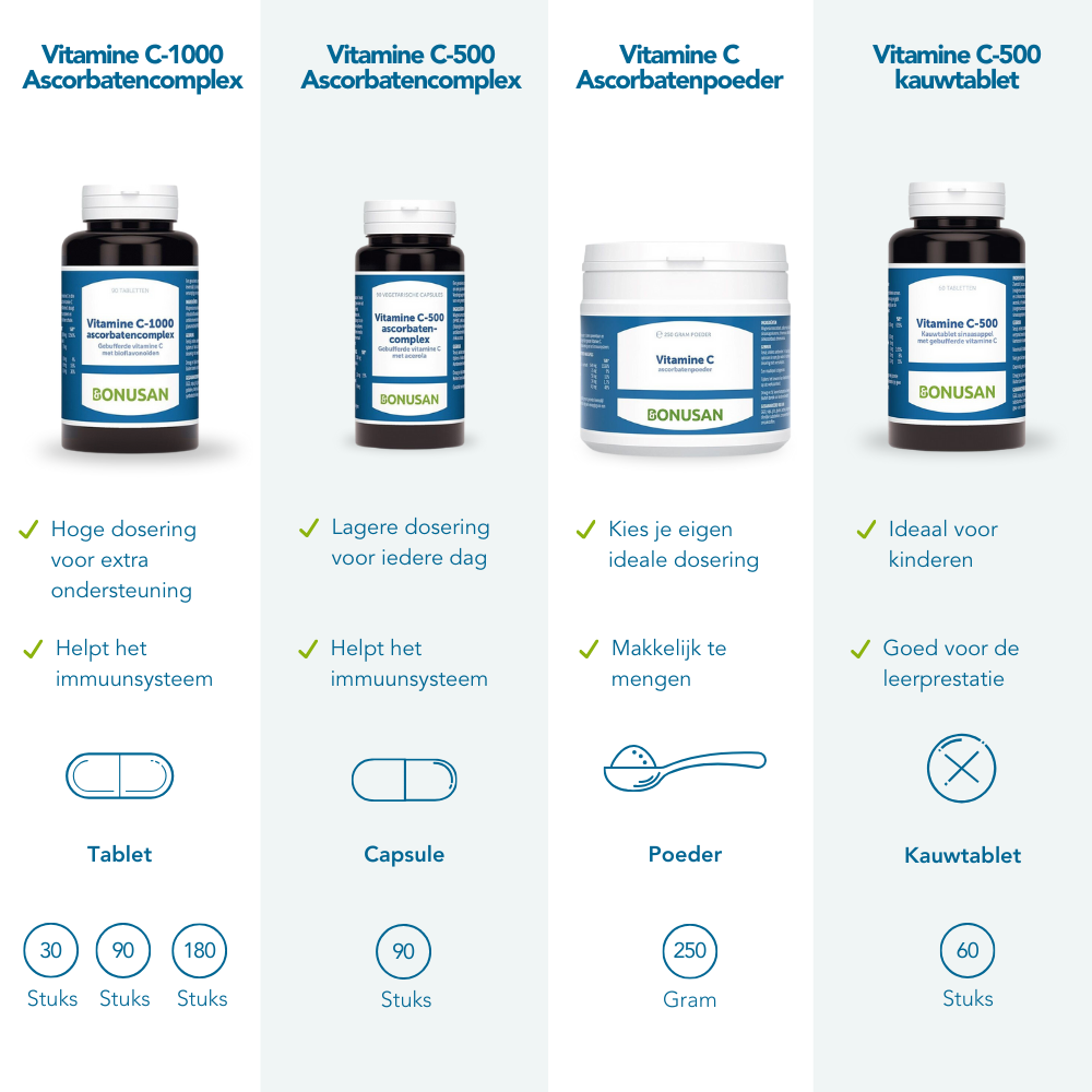 Vitamine C-1000 ascorbatencomplex