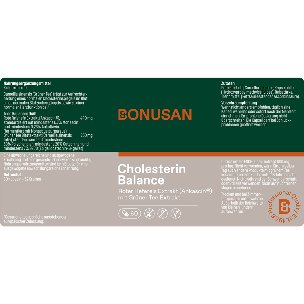 Cholesterin Balance