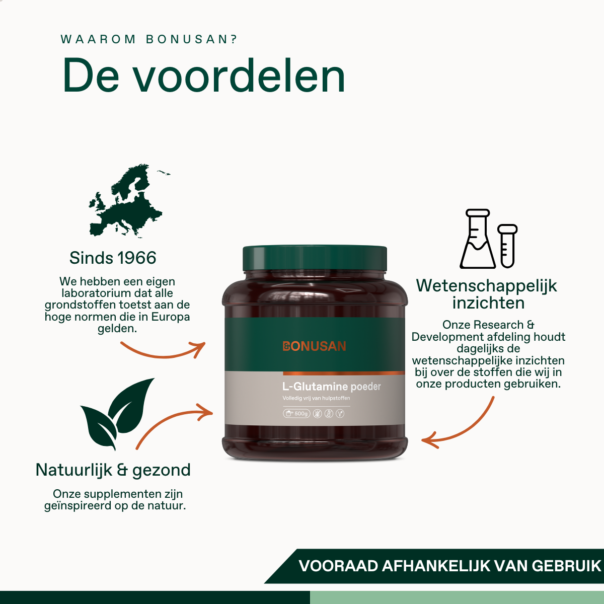L-Glutamine poeder