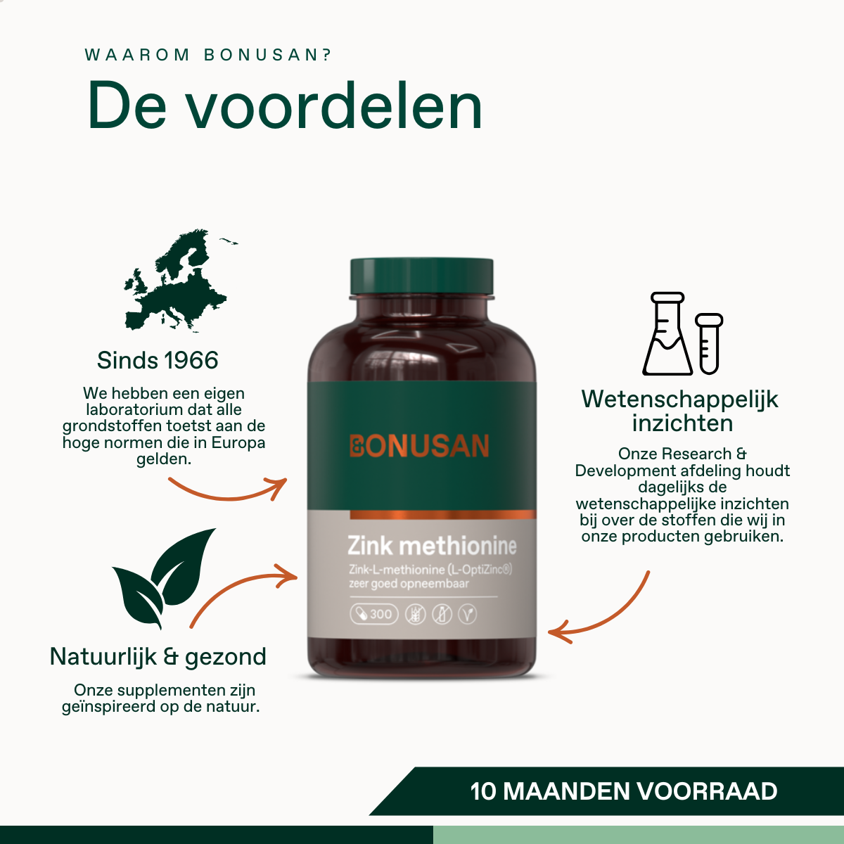 Zink methionine